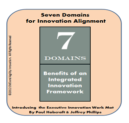 Seven domains in work mat