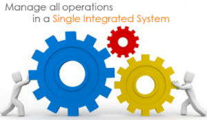 Integrated Systems 1