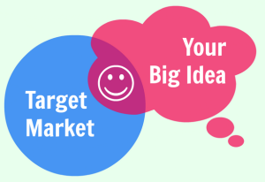 Target Market Your Big Idea