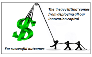 Heavy lifting of Capital outcomes