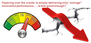 Papering over the innovation cracks