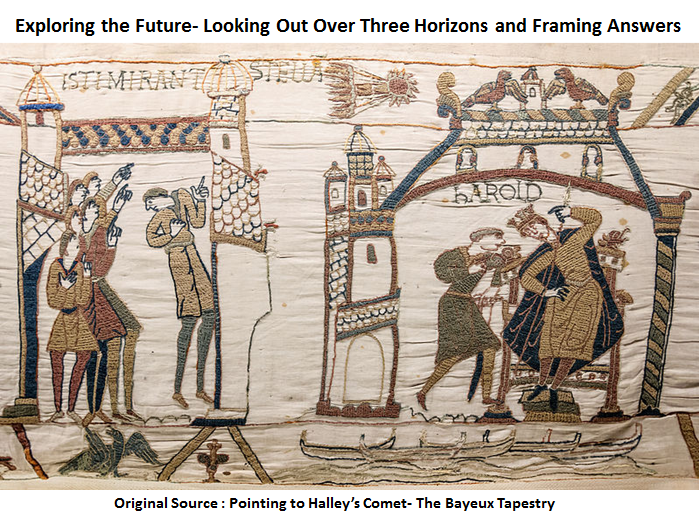 3H Halley Comet and Bayeux Tapestry